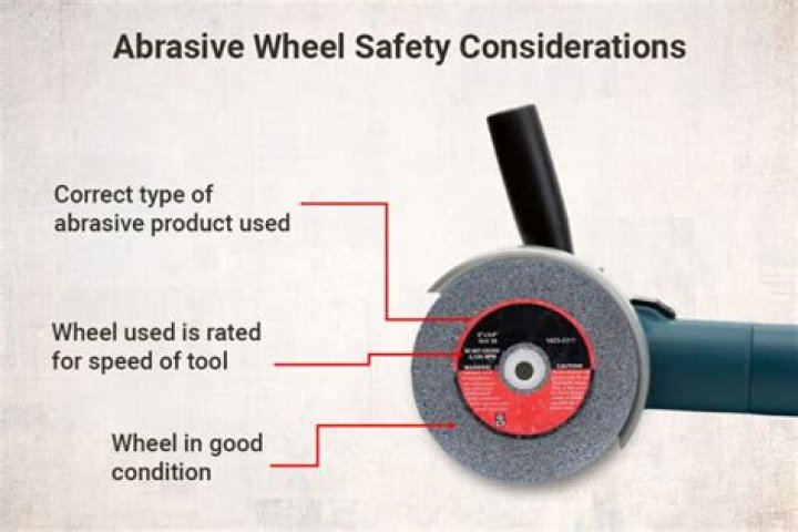 What does the specification mark on an abrasive wheel represent?