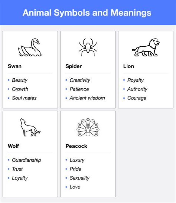 What does the symbol A mean?