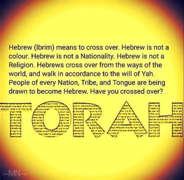 What does Torah mean in Hebrew?