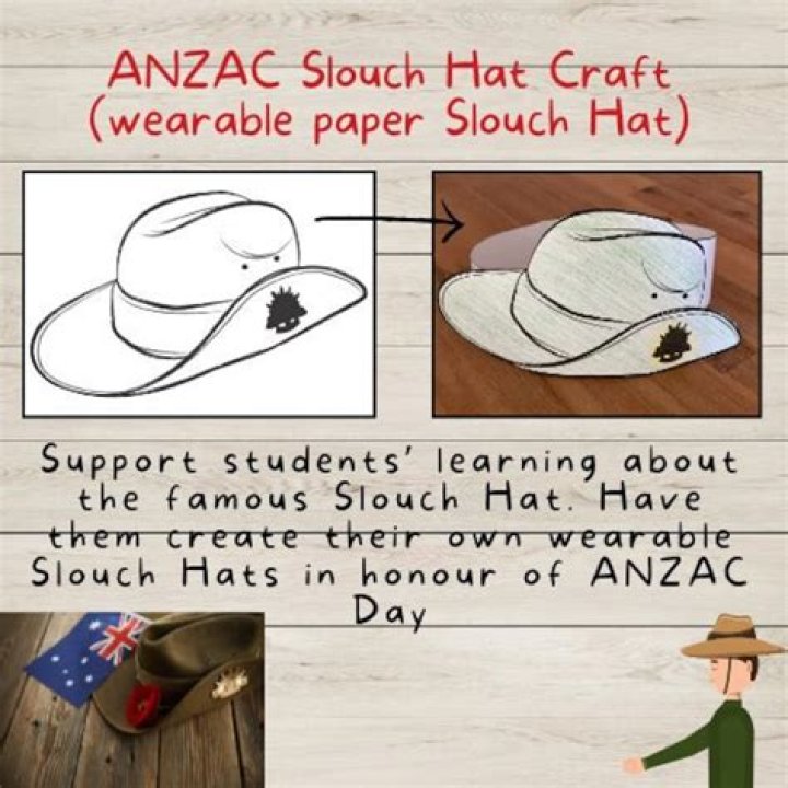What does Walter's hat symbolize?