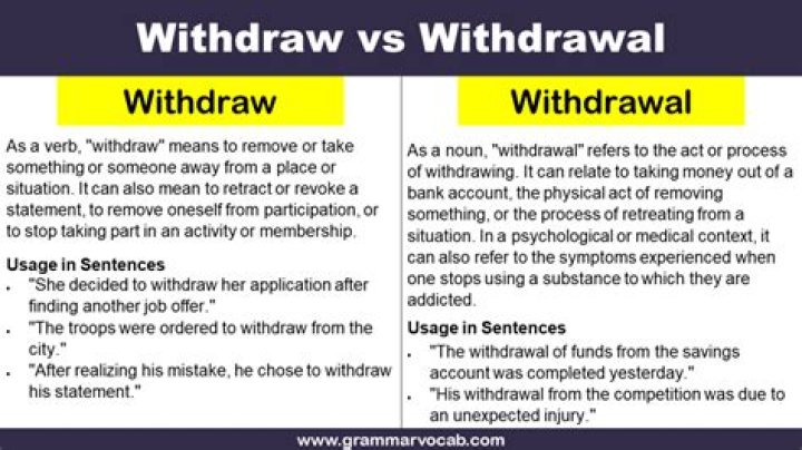 What does withdrawal equity mean?