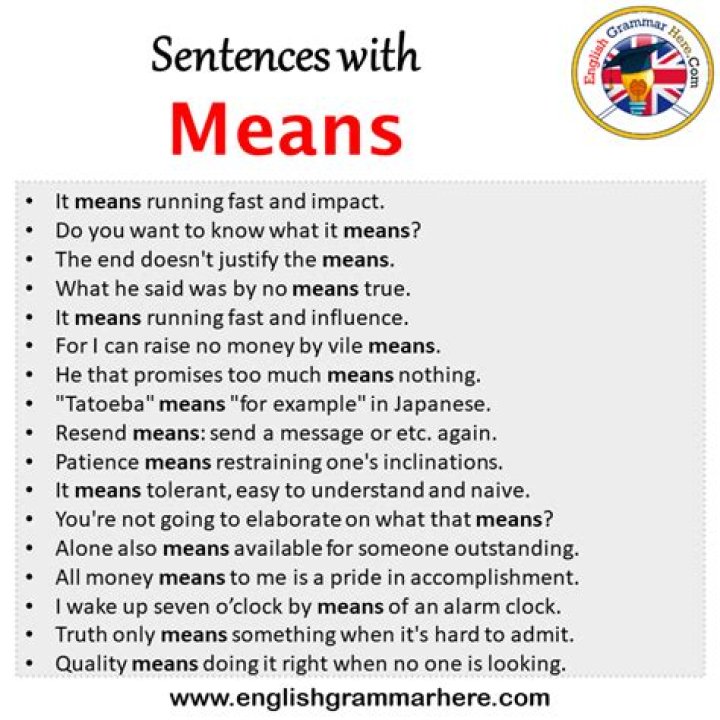 What does within my means mean?