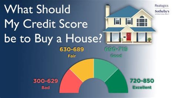 What does your credit score need to be to buy a house in Maine?