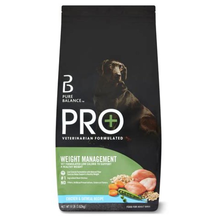 What dog food is best at Walmart?