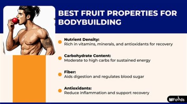 What dried fruit helps build muscle?