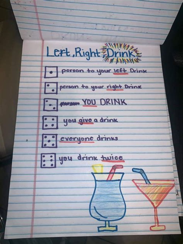 What drinking games can you play on Zoom?