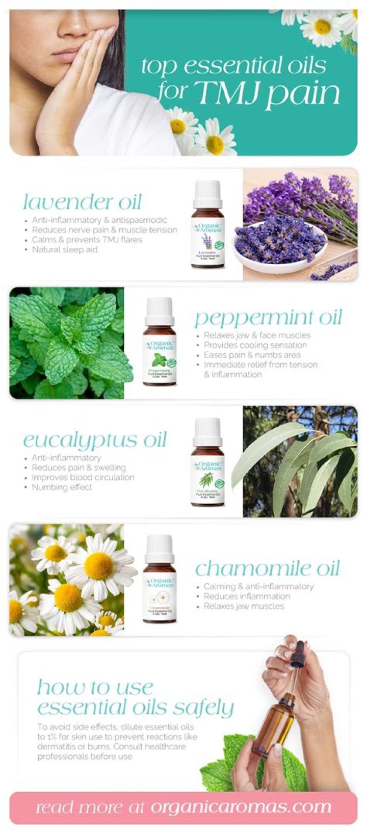 What essential oil helps TMJ?