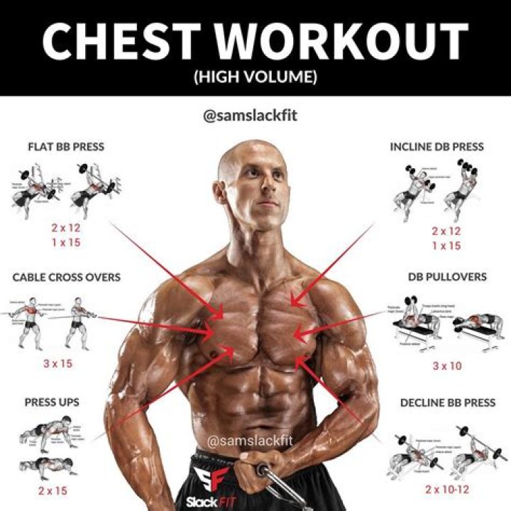 What exercise works the whole chest?