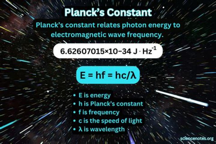 What experiments did Max Planck do to the atomic theory?