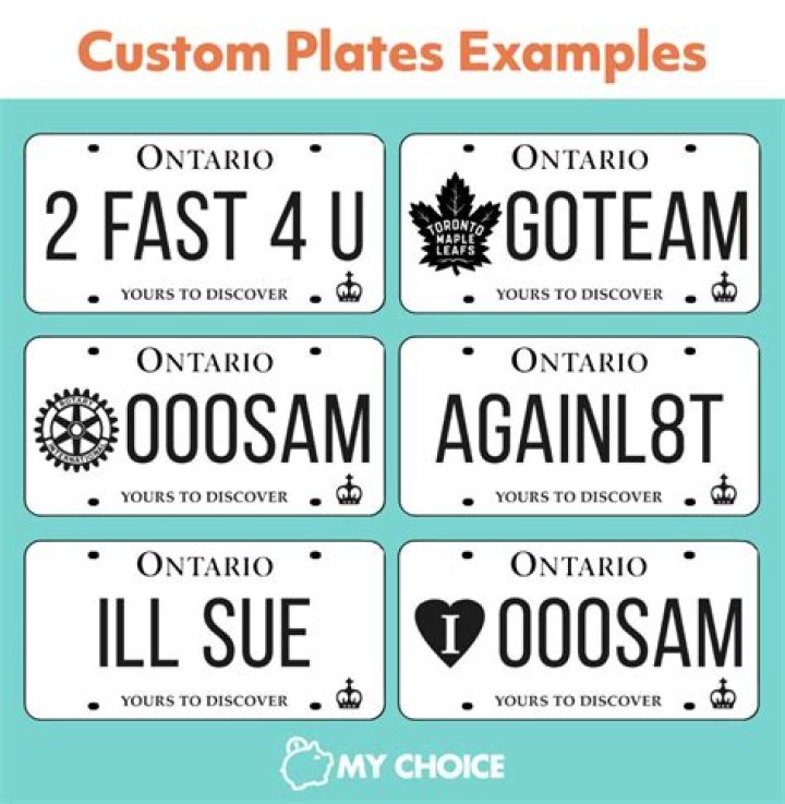 What font is used on Ontario license plates?