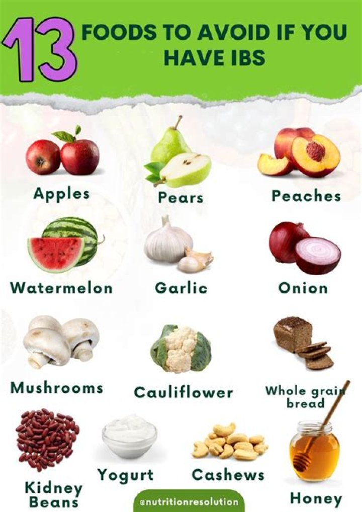 What foods should you avoid if you have bladder cancer?