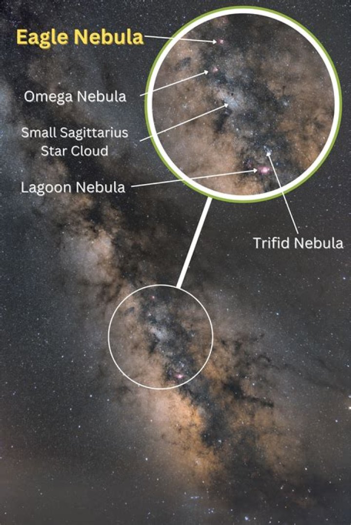 What galaxy is the Eagle Nebula in?
