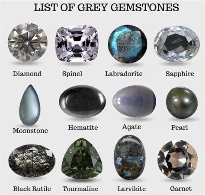 What gemstone is silver?