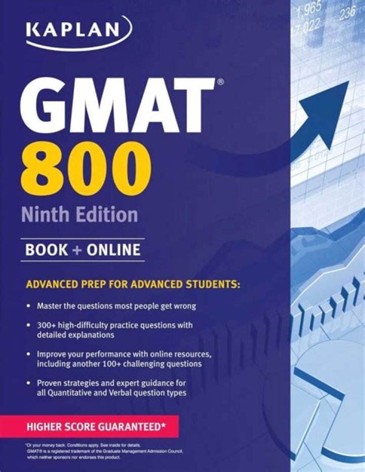 What GMAT prep book is best?