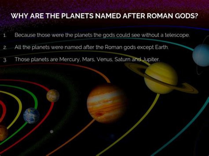 What gods are the planets named after?