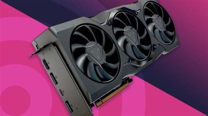 What graphics card has the most budget?