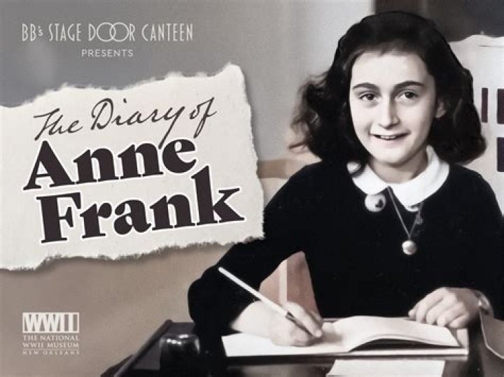 What happened in Scene 2 of The Diary of Anne Frank?