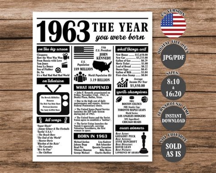 What happened in the year 132?
