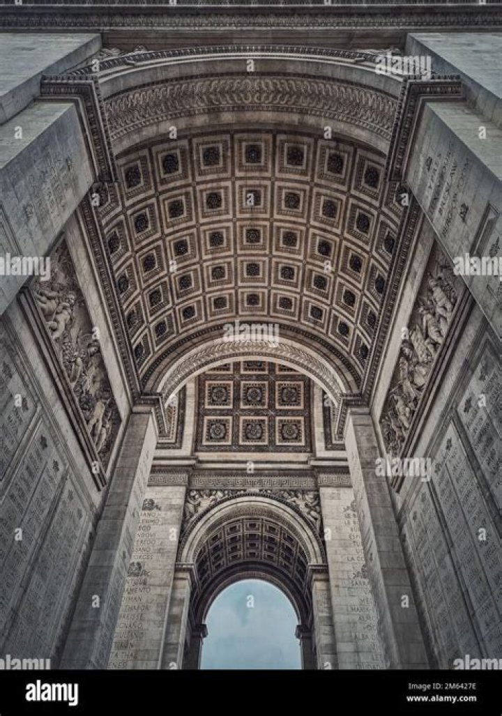 What happened to the horses on top of the Arc de Triomphe?