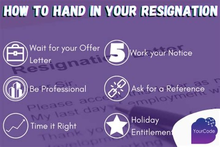 What happens after you hand in your resignation?
