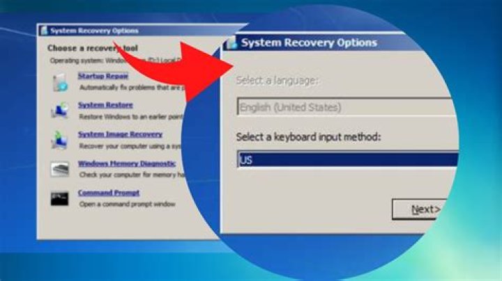 What happens if I do system recovery?
