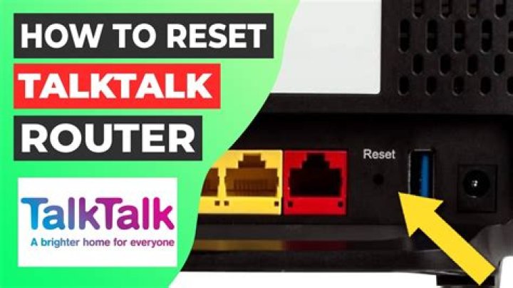 What happens if I reset my TalkTalk router?