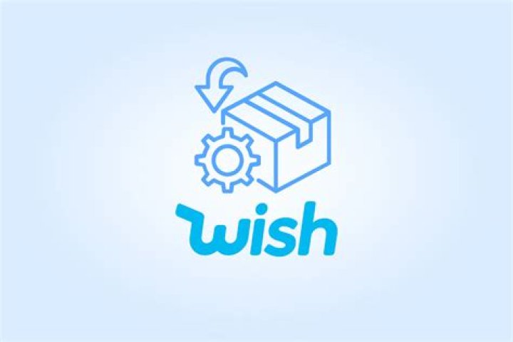 What happens if my wish Order is late?