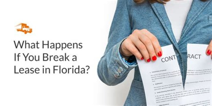 What happens if you break your lease with Sprint?