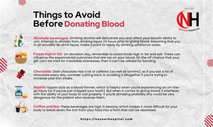 What happens if you don't eat before donating blood?