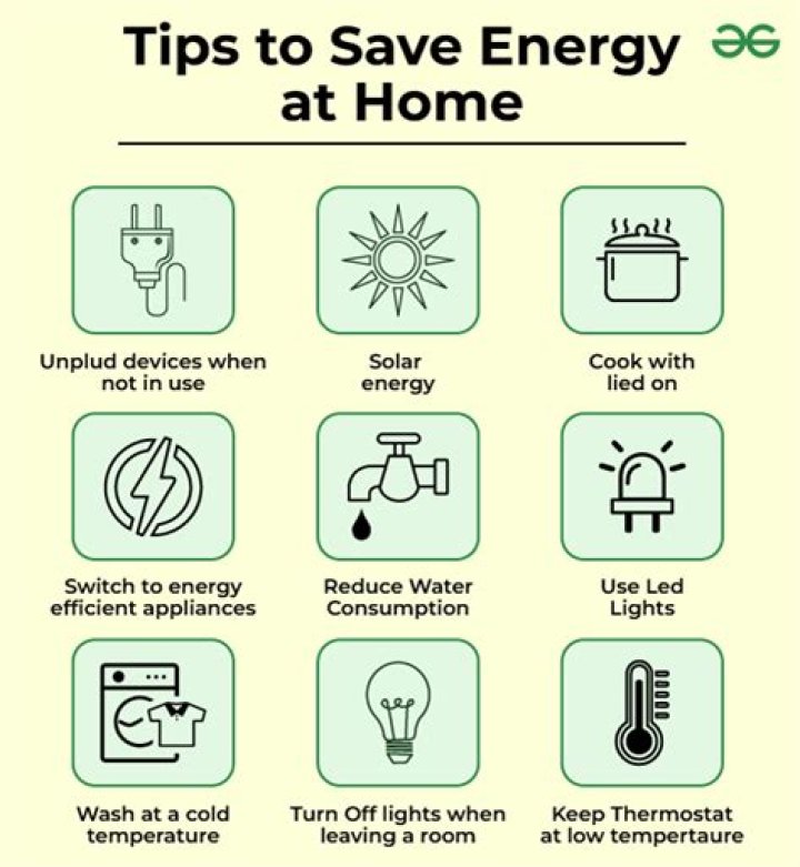 What happens if you don't save energy?