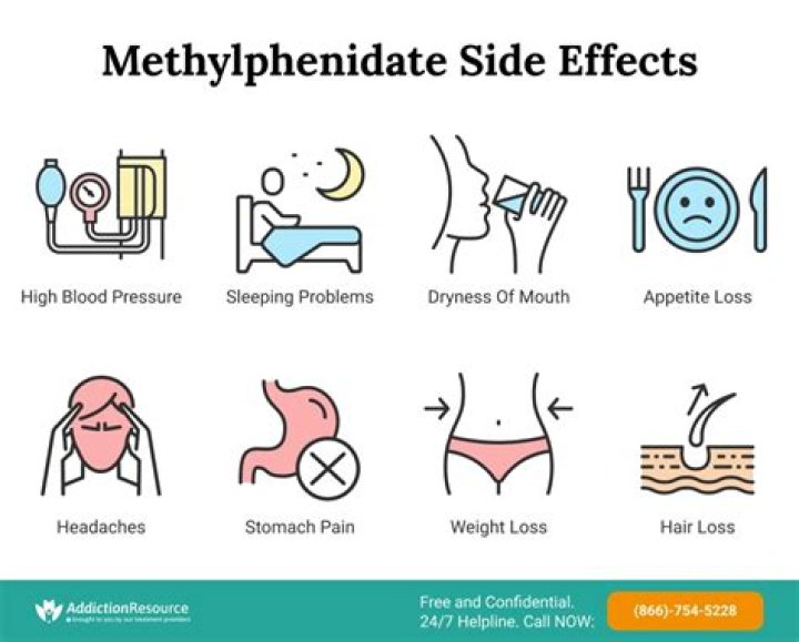 What happens if you drink alcohol while taking methylphenidate?