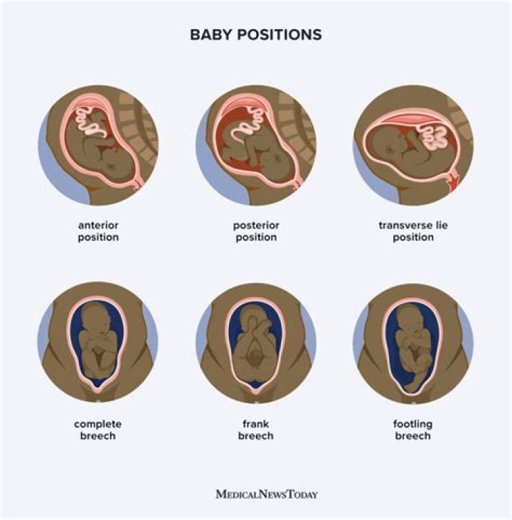 What happens if you have a baby with your father?