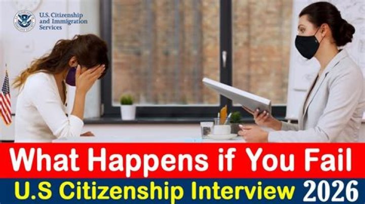What happens if your US citizenship is denied?