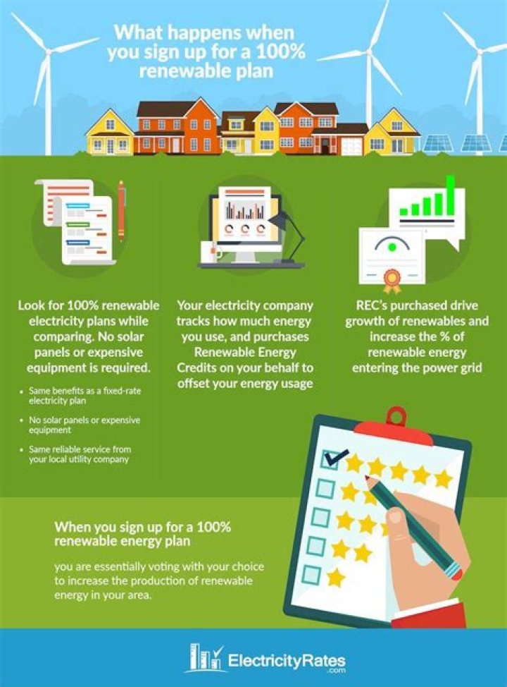 What happens to credit when you switch energy supplier?