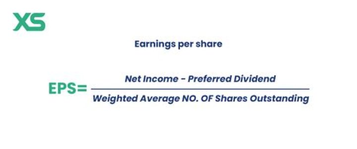 What happens to EPS when you switch the job?