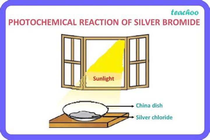 What happens when silver bromide?