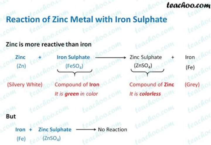 What happens when zinc reacts with ferrous sulphate?