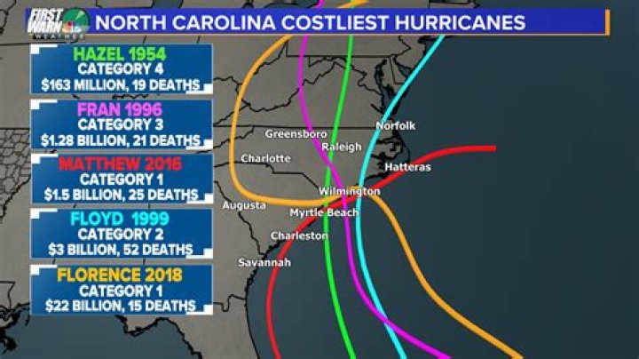 What hurricane hit North Carolina in 1985?