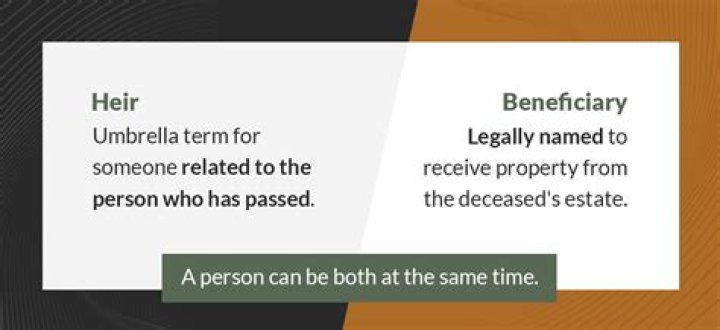What if beneficiary name is wrong?