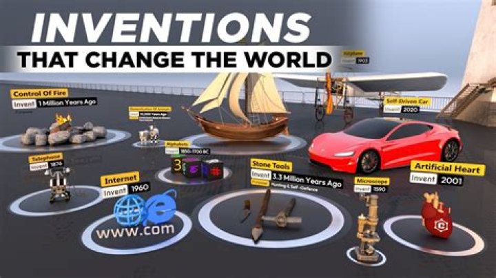 What invention has had the most negative impact on our world?