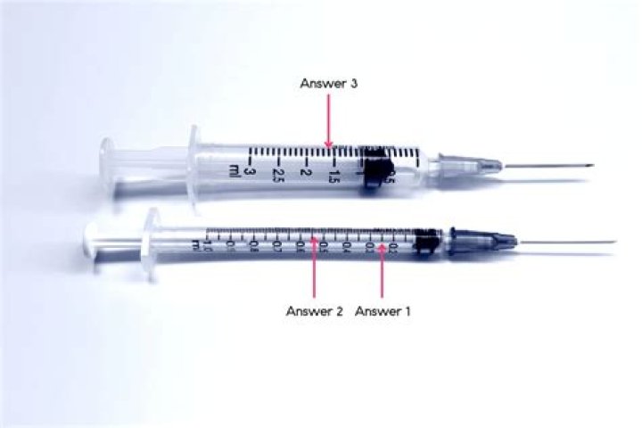 What is 0.5 ml on a 1ml syringe?