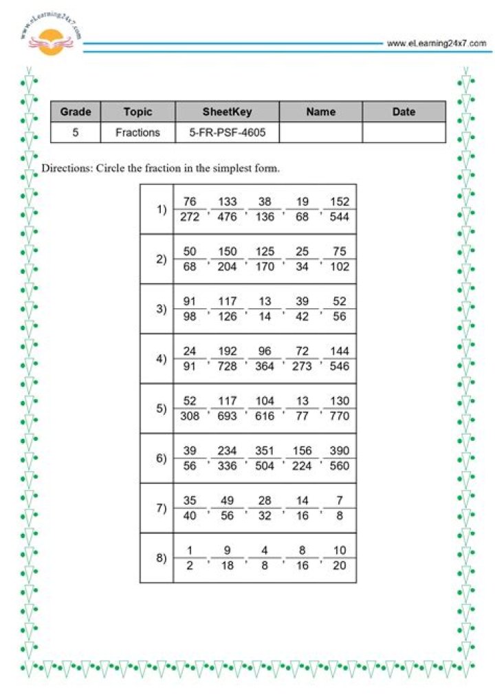What is 28 100 in its simplest form?