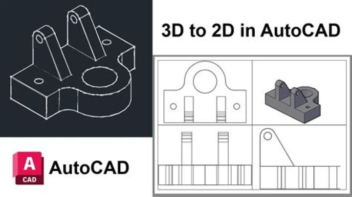 What is 2D and 3D in AutoCAD?