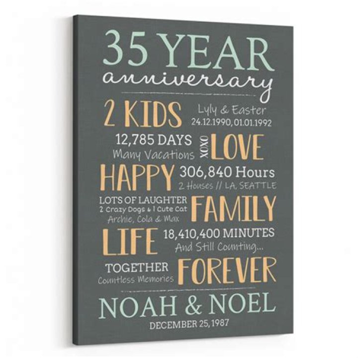 What is 35 year wedding anniversary?