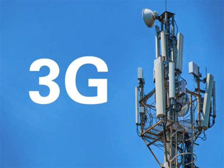 What is 3g in ML?