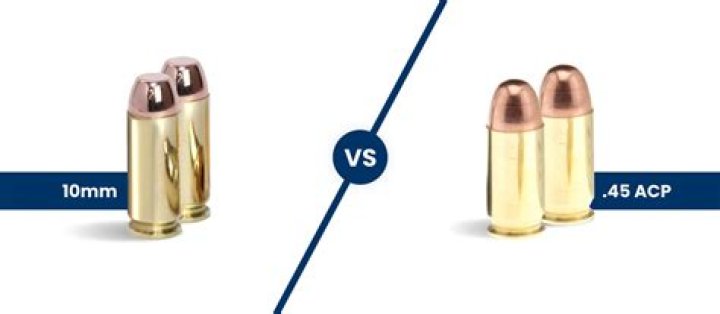 What is 45 Auto Rim ammo?