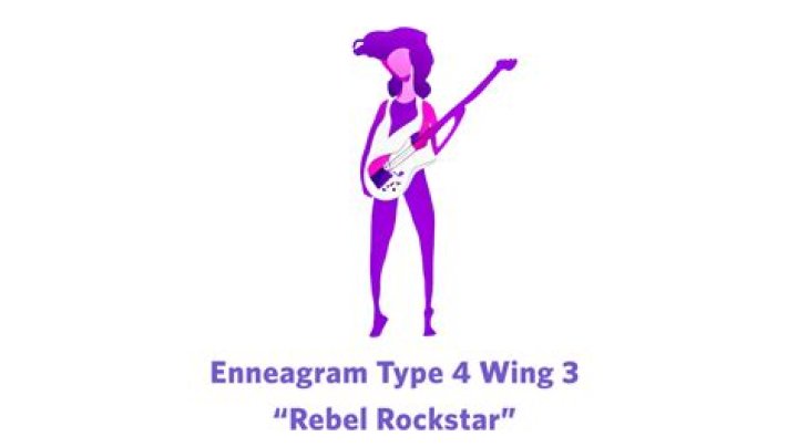 What is a 4 wing 3?