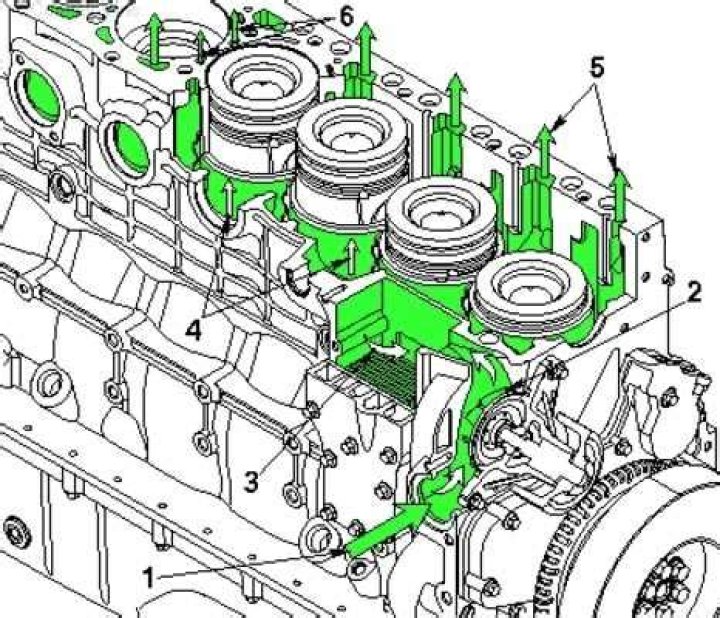 What is a 6.7 Cummins?
