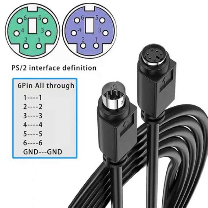 What is a 6 pin mini DIN?