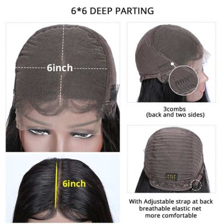 What is a 6x6 closure wig?